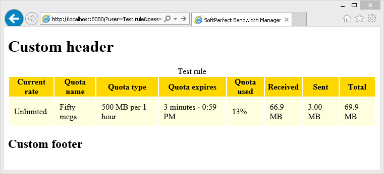 Usage report displayed