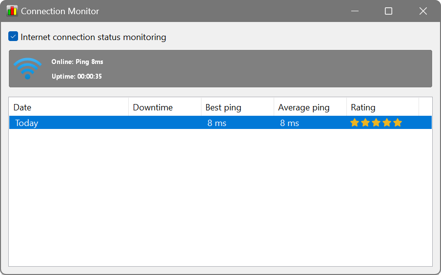 NetWorx Connection Monitor