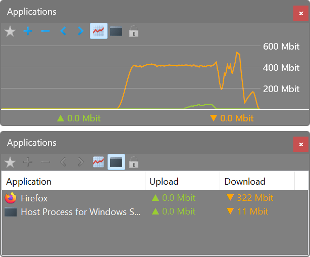 NetWorx realtime graph