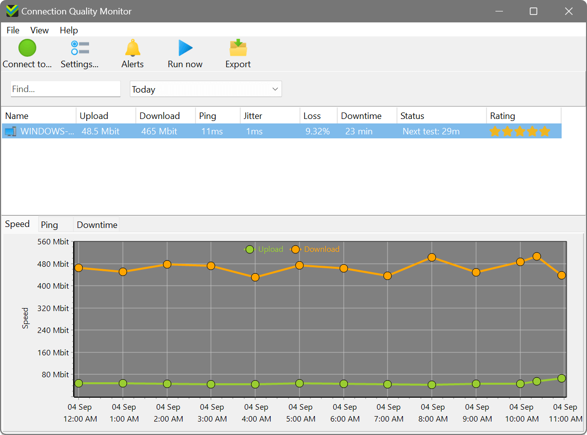 Connection Quality Monitor, main window with speed chart