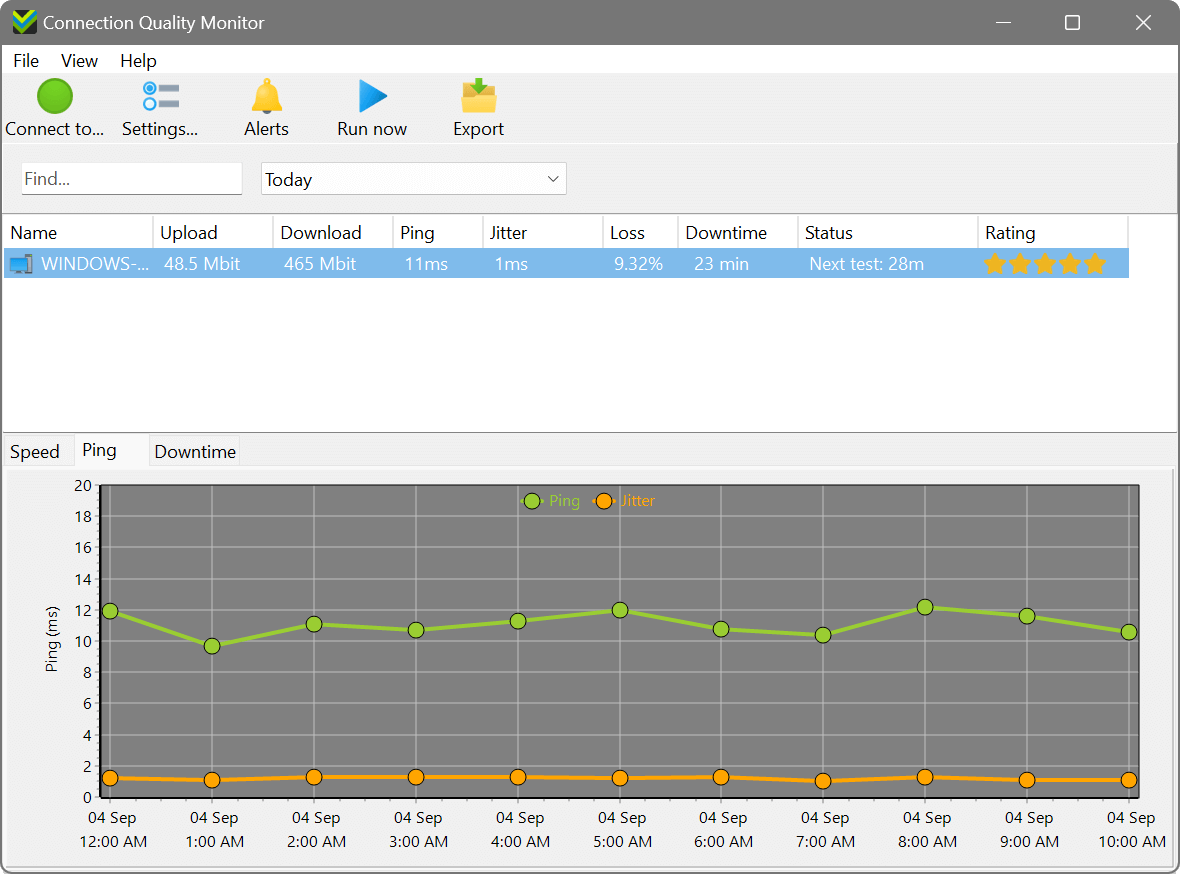 Connection Quality Monitor, main window with ping chart