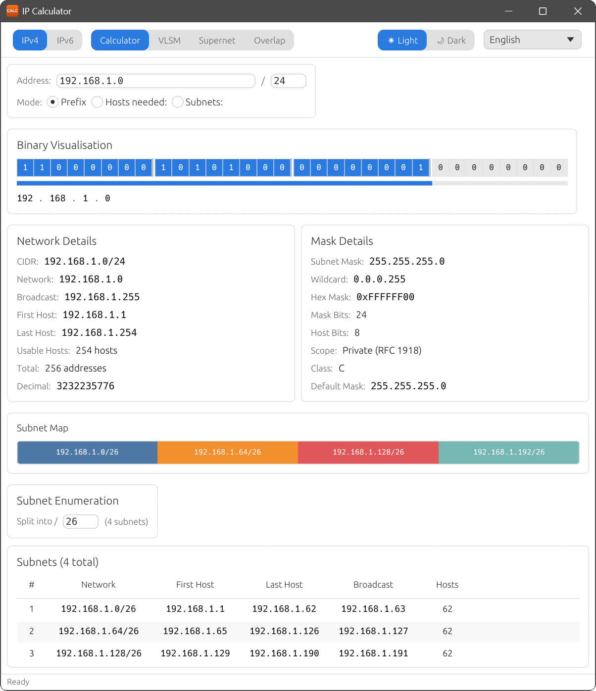 IPv4 calculator in Prefix mode