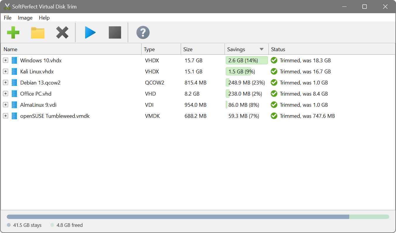 SoftPerfect Virtual Disk Trim after trimming